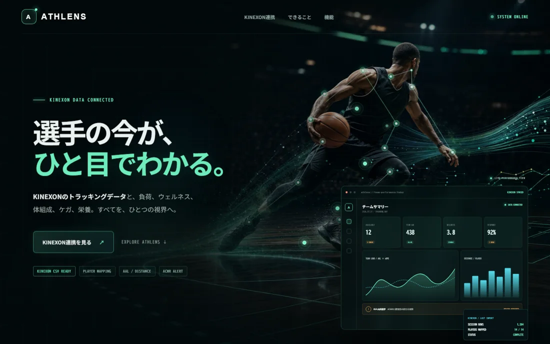 ATHLENSの画面（選手の今が、ひと目でわかる）